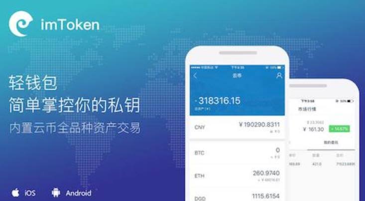 金融科技的新革命